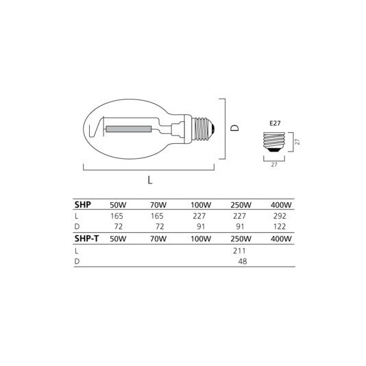 SHP Self-Starting (Internal Ignitor) - Pierlite